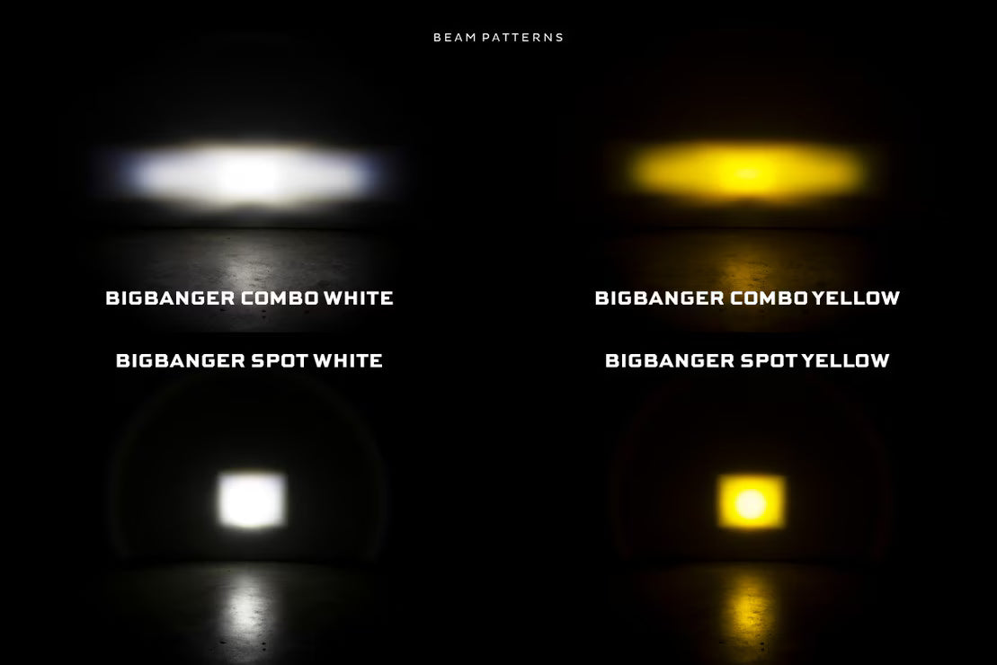 Morimoto BAF122 HXB Spot Beam BigBanger LED Pod - White/Amber DRL | Universal