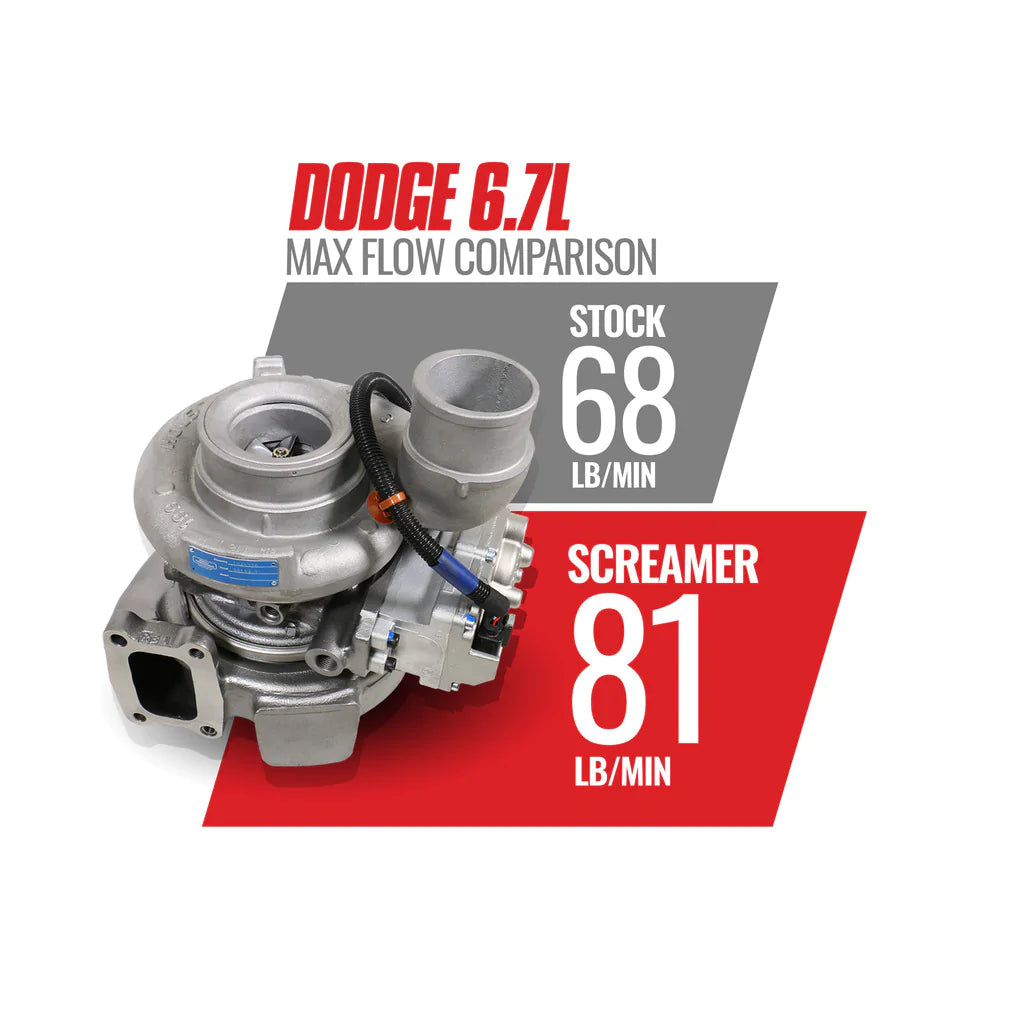 BD Diesel 1045771 Screamer HE300VG Turbo | 2013-2018 RAM 2500/3500 6.7L Cummins