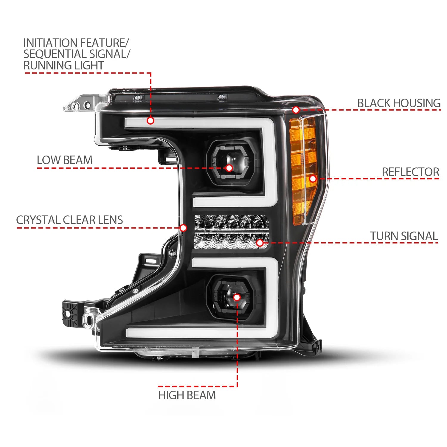 ANZO 111620X Z-Series Full LED Projector Headlights w/ Initiation & Sequential (Black Housing) | 2020-2022 Ford F250/F350 Super Duty w/ Factory Halogen Headlights