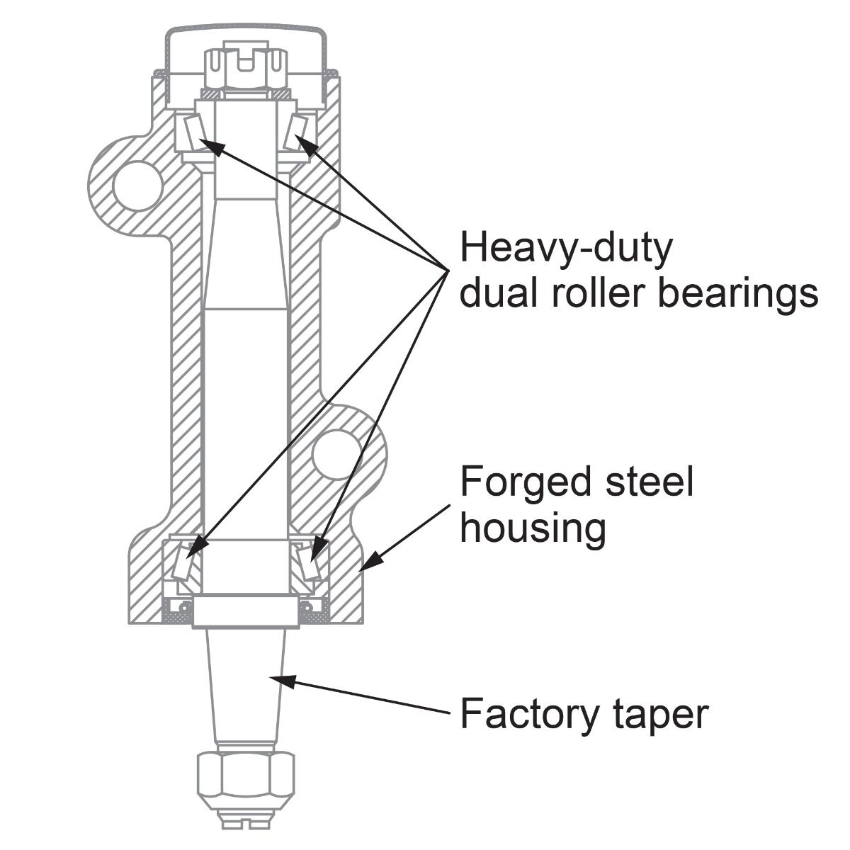 PPE 158040100 Forged Idler Pivot Assembly | 2001-2010 1500/2500HD/3500HD