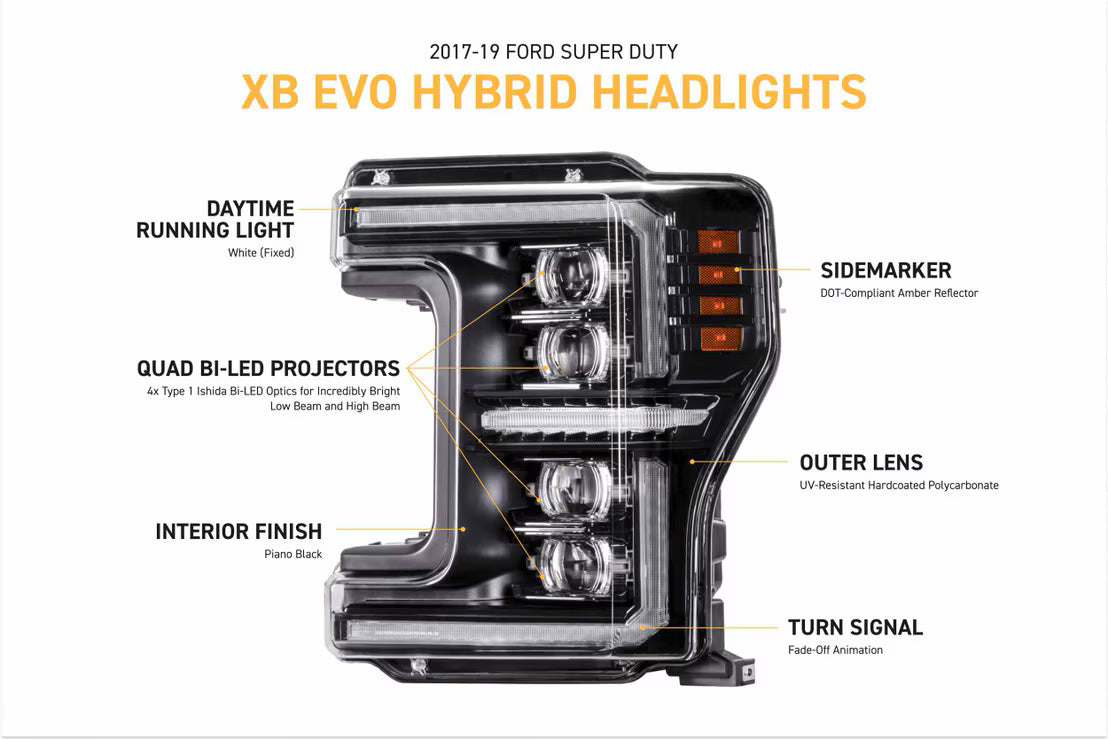 Morimoto LF2-503Y XB EVO Hybrid LED Headlights (Pair) | 2017-2019 Ford F250/F350 Super Duty 4WD