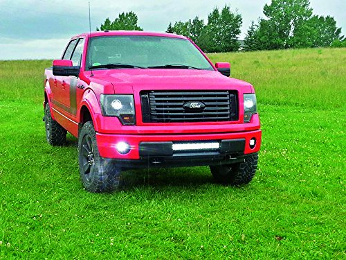 Rigid 40282 D-Series Security Kit | Universal