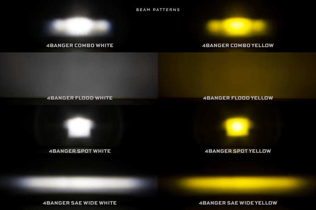 Morimoto BAF006 4Banger NCS Series Yellow LED Fog Lights | Universal