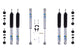 Bilstein ALG-19-23RAM2500BTRLVLBIL B8 5100 Front & Rear Shock Package with Steering Damper | 2019-2023 RAM 2500