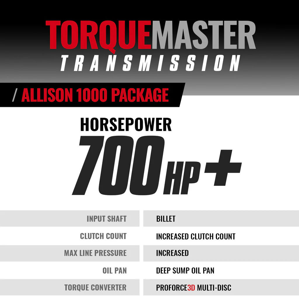 BD Diesel 1064704BM TorqueMaster Allison 1000 Transmission & Converter Package w/ Billet Input & Triple Torque | 2001-2004 GM 6.6L Duramax LB7 4WD