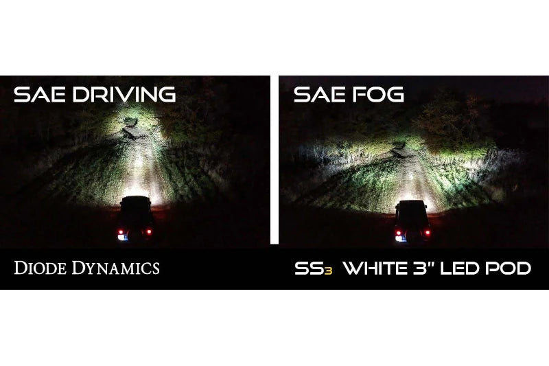 Diode Dynamics DD6835 SS3 Max White SAE LED Fog Light Kit | 2020-2023 Silverado 2500HD/3500HD