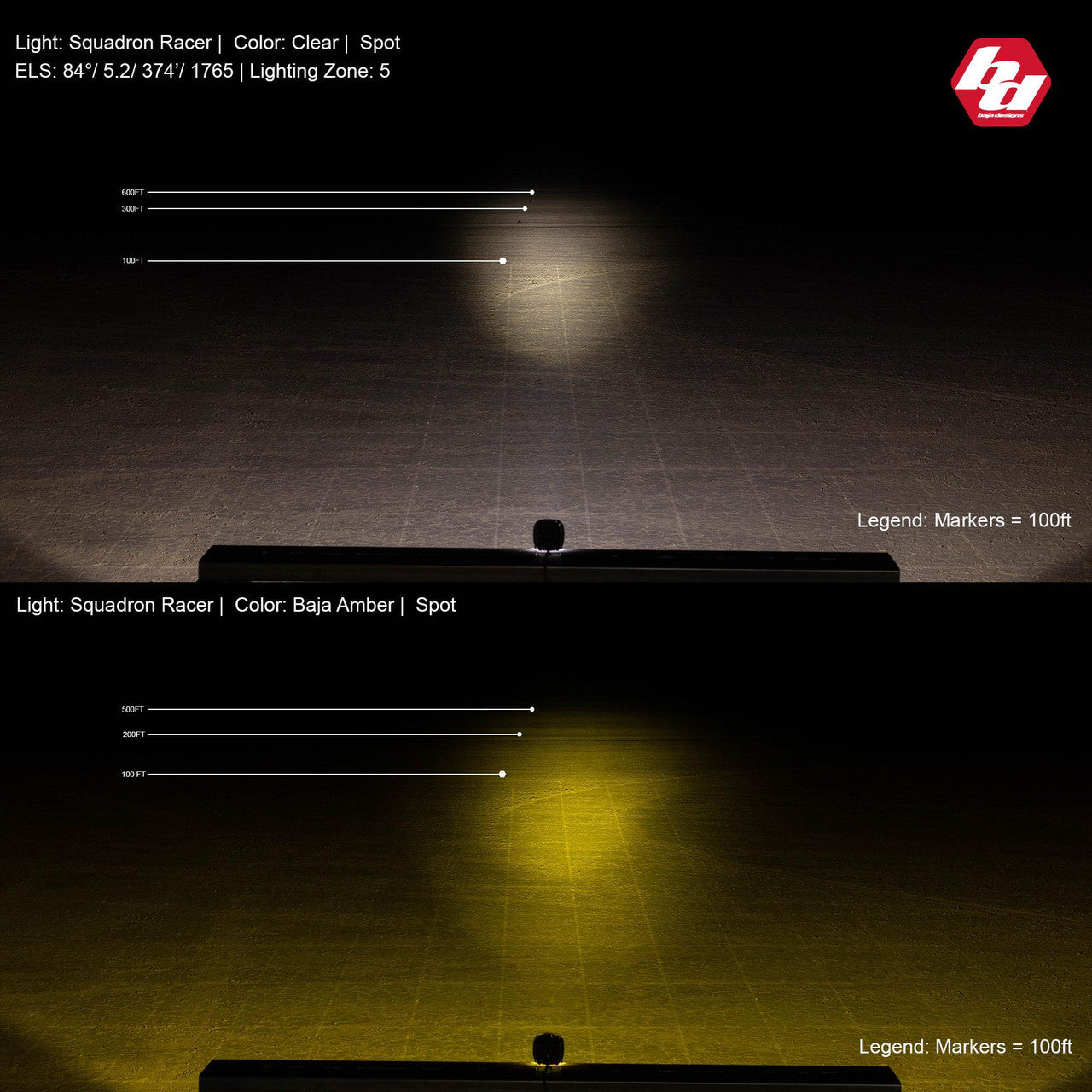 Baja Designs 720011 LED Light Pod Amber Lens Spot Squadron Racer Edition | Universal