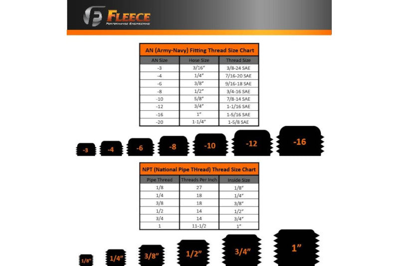 Fleece FPE-SP-7814 7/8 in -14 Hex Socket Plug with O-Ring | Universal