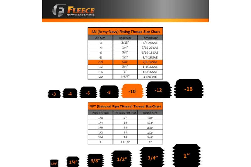 Fleece FPE-TL-ST Setrab To -10AN Fittings for Allison Transmission Cooler Lines
