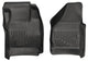 Husky 18381 Front Floor Liners | 2008-2010 Ford F250/F350