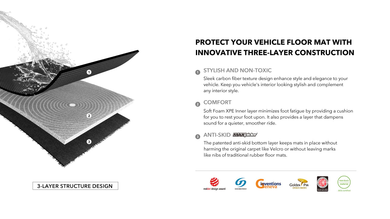 3DM L1FR10711509 Kagu Black Front Floor Mats | 2017-2024 Ford F250/F350/F450