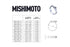 Mishimoto MMCLAMP-3 Stainless Steel T-Bolt Clamp 2.87-3.19 inch (73-81mm) | Universal
