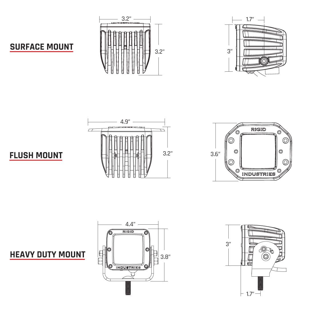 Rigid 502513 D-Series Specter Pro Diffused Surface Mount Lights Pair - Black | Universal
