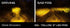Diode Dynamics DD7126 SS3 Pro Yellow SAE LED Fog Light Kit Amber Backlight | 2020-2023 GM Chevrolet Silverado 2500HD/3500HD