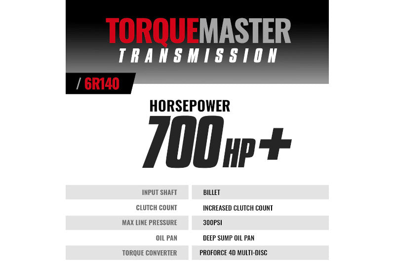 BD Diesel 1064514BM TorqueMaster 6R140 Transmission & Converter Package | 2017-2019 Ford F250/F350 6.7L Powerstroke