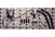 Fleece FPE-CUMM-SSHCL-12V Replacement Heater Core Line Kit for 12V | 1994-1998 Dodge RAM 2500/3500 5.9L 12V Cummins