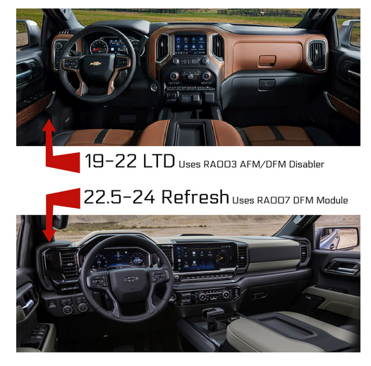 Range Technology RA003B AFM/DFM Disabler-Blue | 2007-2022 GM Silverado/Sierra 1500