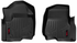 Rough Country M-5117 Heavy Duty Floor Mats Front | 2017-2025 Ford F250/F350 Super Duty w/ Front Bench Seat