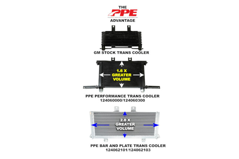 PPE 124062101 Bar and Plate Transmission Cooler | 2001-2003 GM Silverado/Sierra 2500HD/3500HD 6.6L Duramax with Allison Transmission