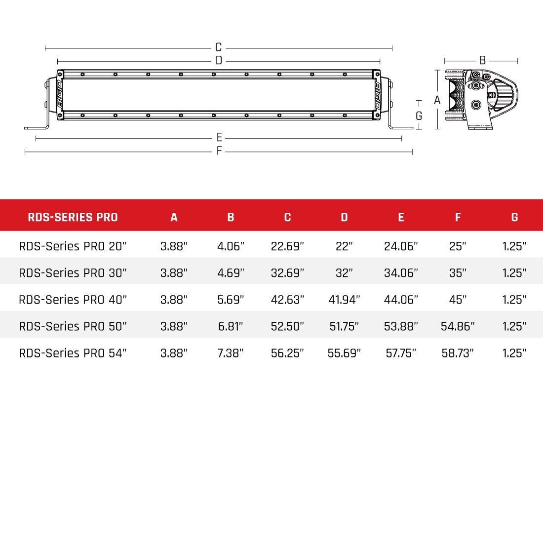 Rigid 884213 RDS-Series PRO Curved LED Light Spot Optic 40 inch Black Housing | Universal