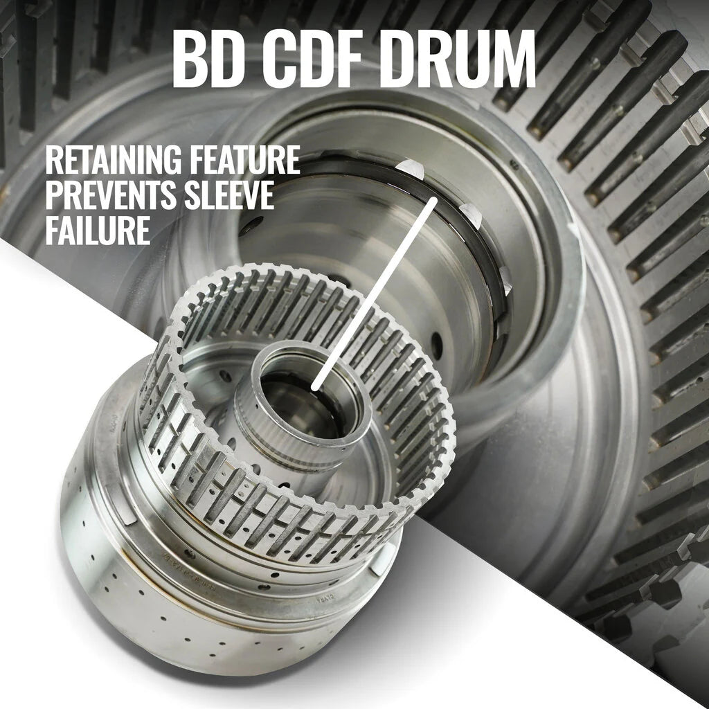 BD Diesel 1064574SS Roadmaster Transmission & Converter Package 10R80 | 2021 Ford F150 3.0L Powerstroke Diesel 4WD