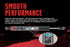 Rancho RS77043 RS7MT Suspension Front Shock Absorber 2.5″ Front Lift | 2005-2025 Ford F250/F350 Super Duty 4WD