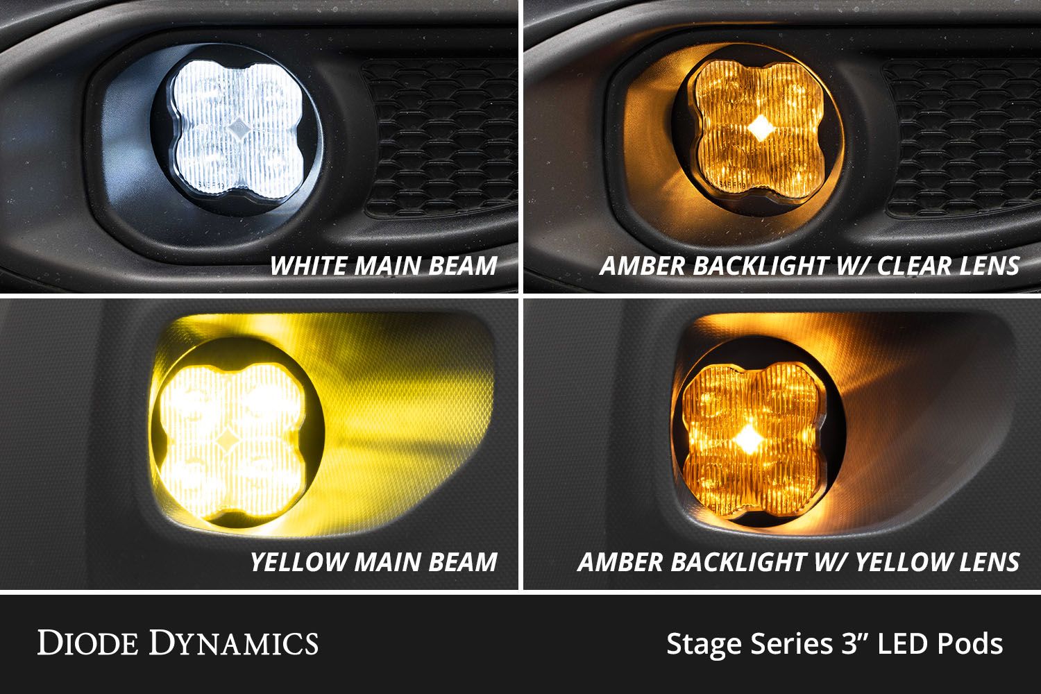 Diode Dynamics DD7018 SS3 Max Type F2 Kit ABL Yellow SAE LED Fog Light Kit | 2017-2022 Ford F250/F350